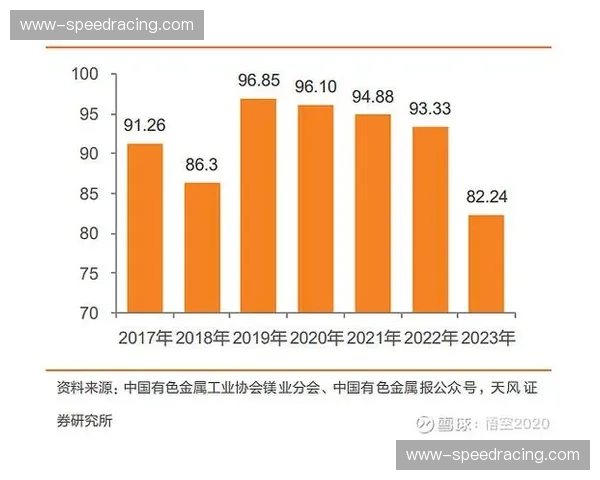 本阶段行业重心下沉 驱动社区化赛事管理轻量化